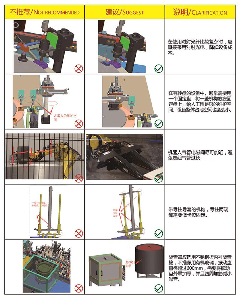 如何做好非标自动化设备的设计