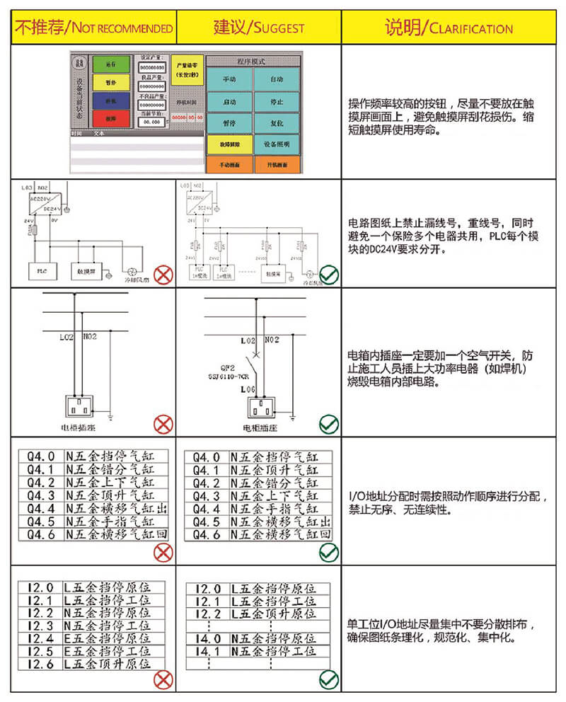 自动化非标设计