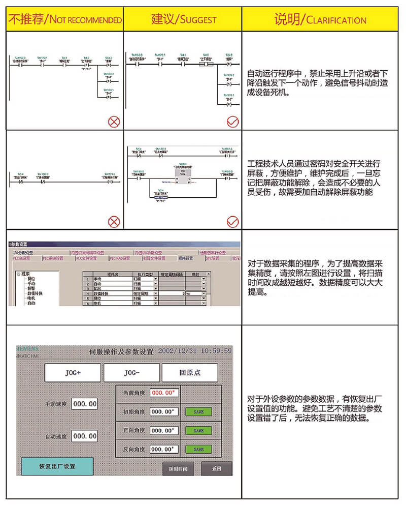 非标自动化设备设计